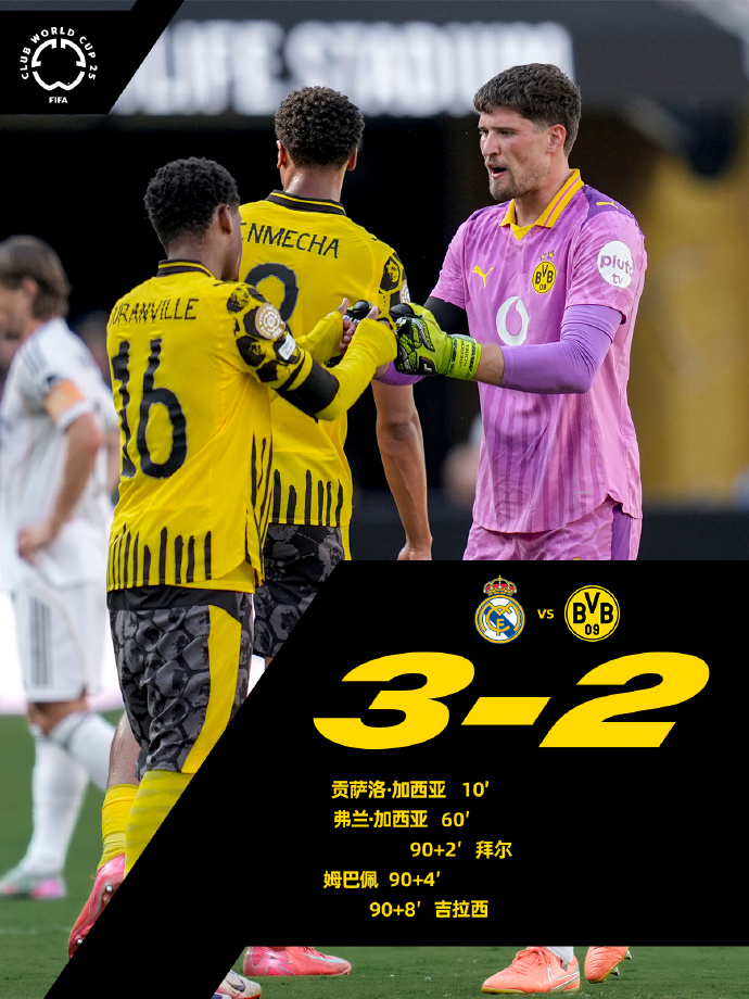 关于加时末段马德里竞技队长鼓劲——亚冠节点到来，震撼外界，轮换策略成焦点的信息-米兰app下载